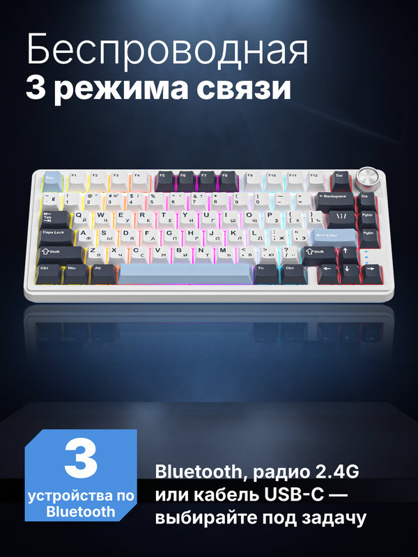 Слайд «Беспроводная, 3 режима связи»
