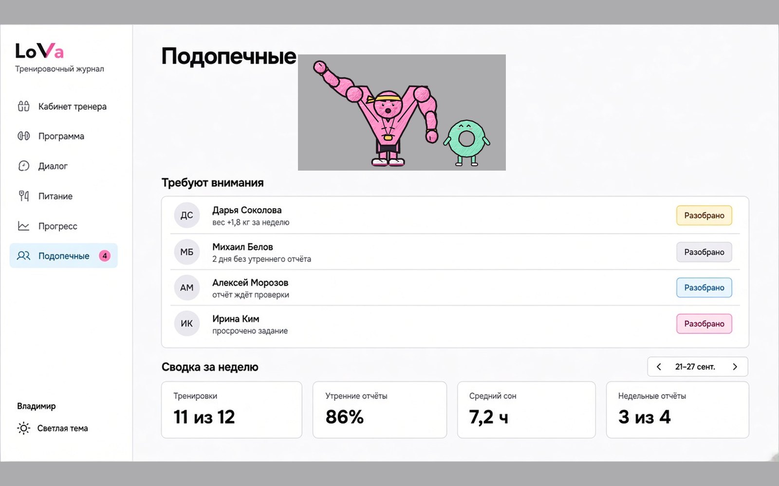 «Требуют внимания» и сводка за неделю