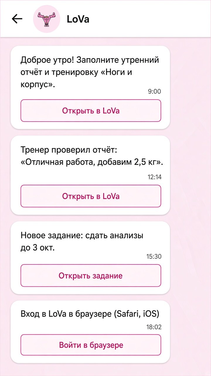 Уведомления и напоминания бота